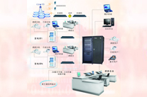 電力調度系統